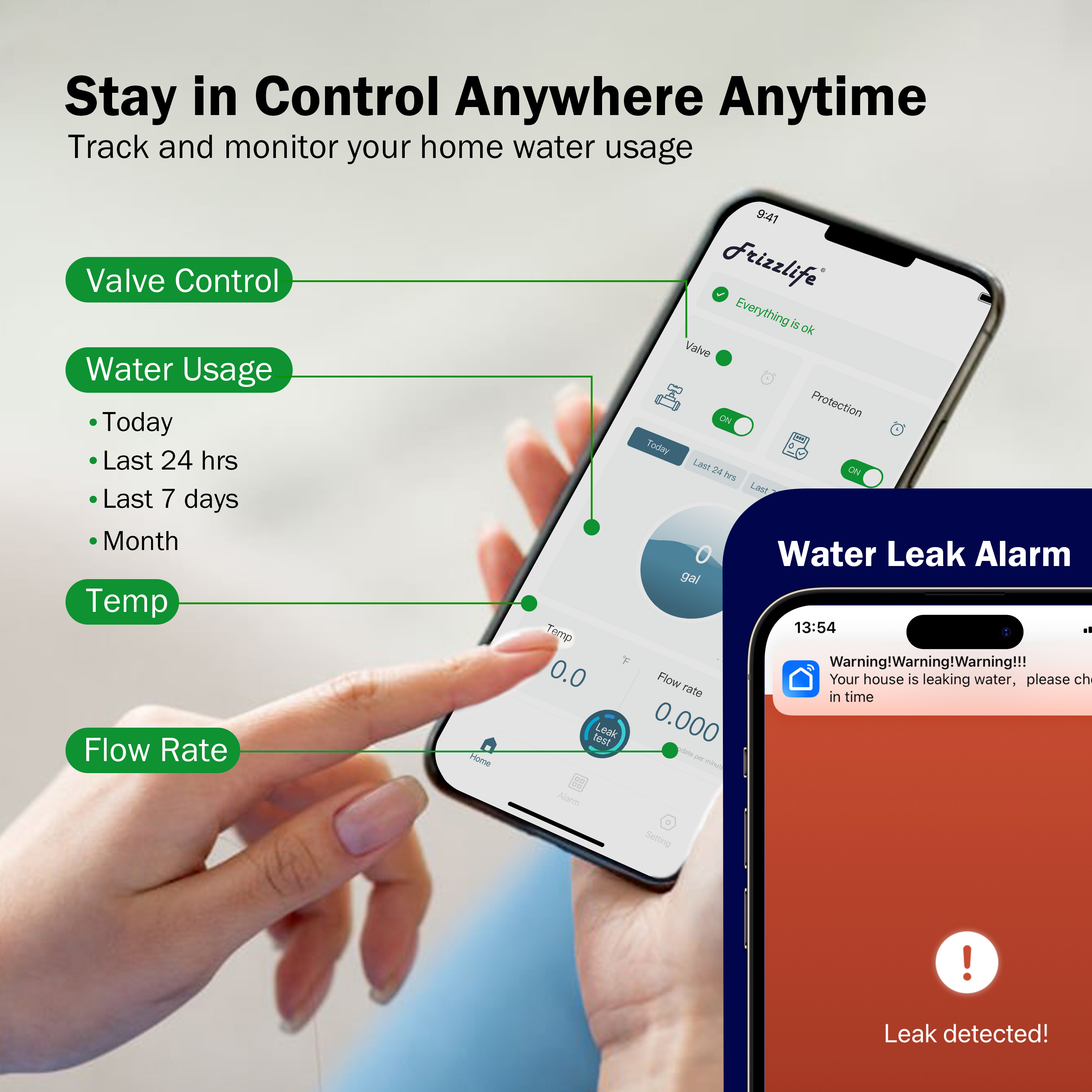 Frizzlife LP365 Smart Water Leak Detector Review Campaign — image 2