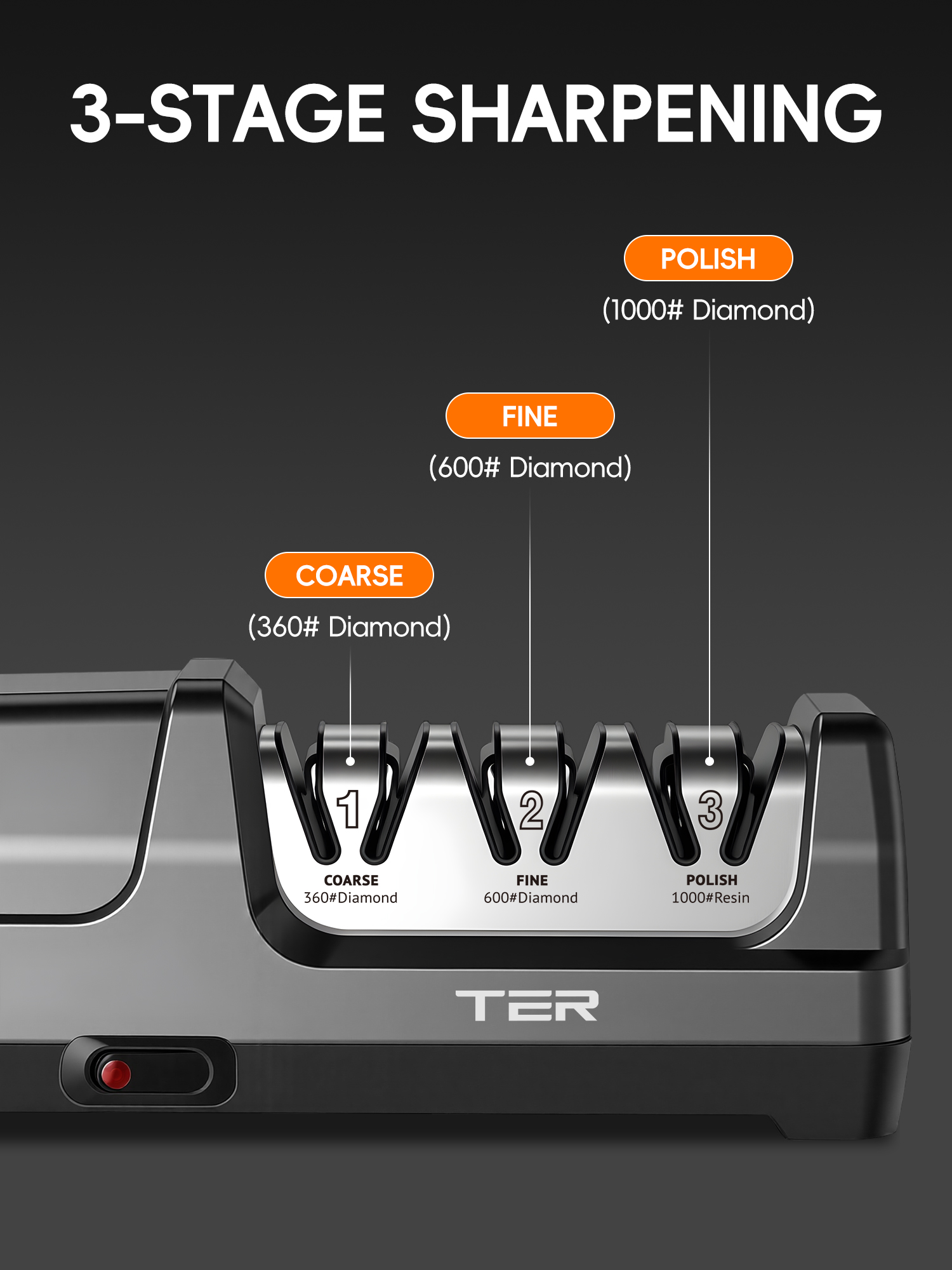 🎁 Paid Collab: High-Performance Electric Knife Sharpener (Great Commission!) — image 4