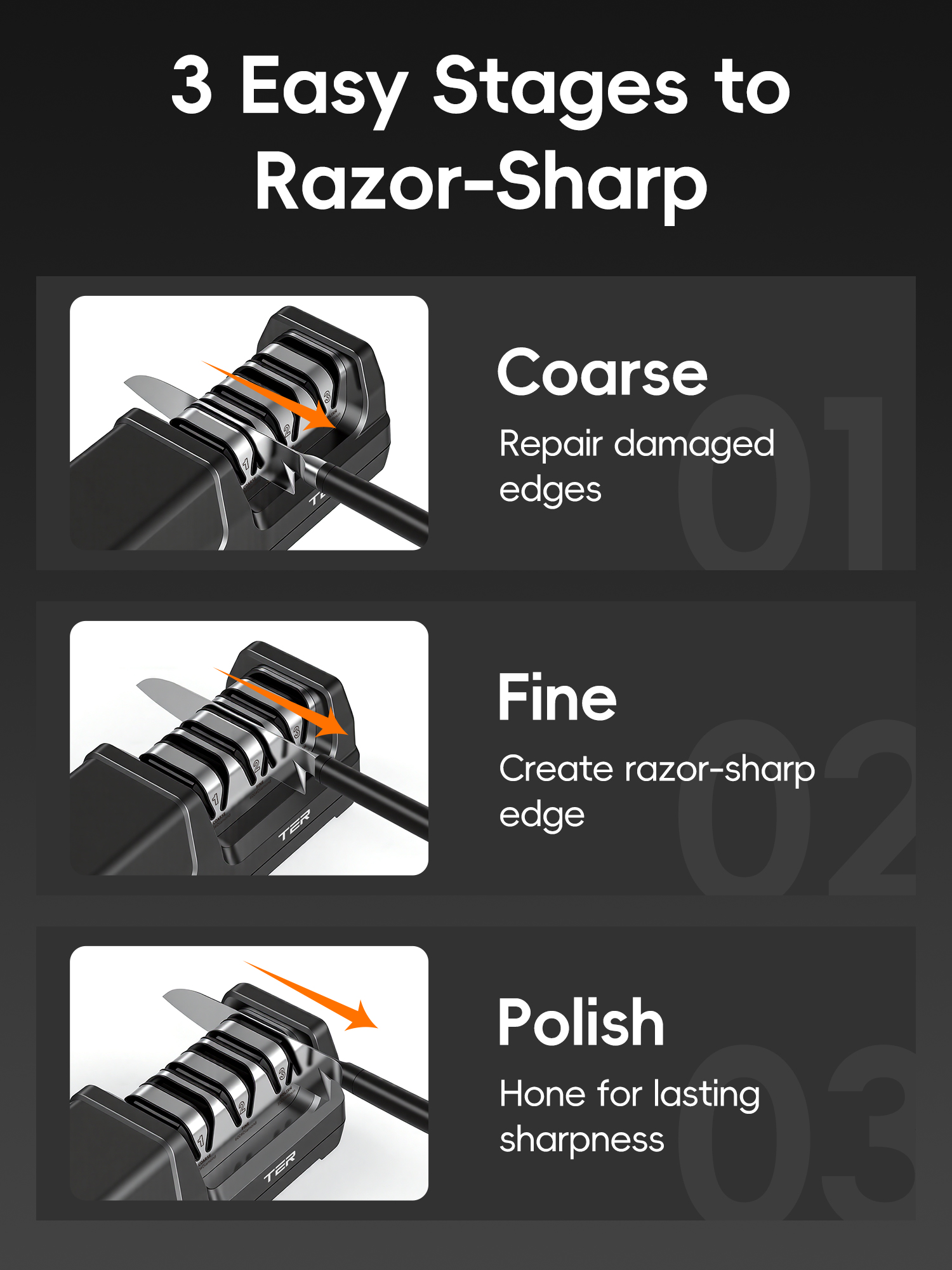 Seeking professional knife & tool sharpening influencers to test and review our electric knife sharp — image 5