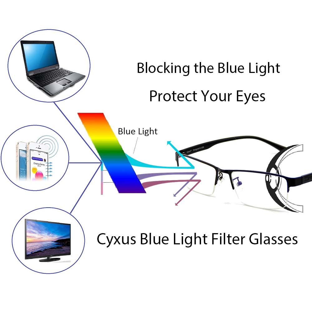 ree Glasses for a 30-Second Try-On Video 😎 — image 4