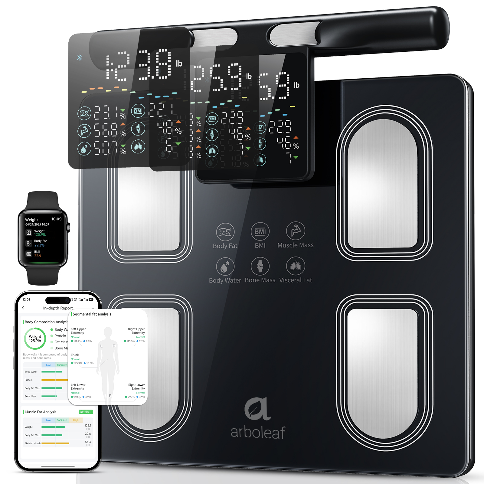 Influencer Promotion for Arboleaf 8-Electrode Body Composition Scale in North America